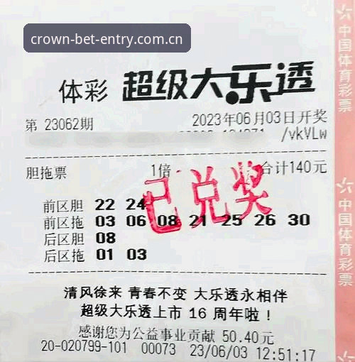 皇冠体彩官方投注平台 vs 普通赛事投注渠道：功能、安全与体验全面对比