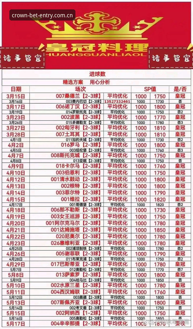皇冠体彩怎么注册？最新动态解锁投注新体验，用户吴哥亲测分享