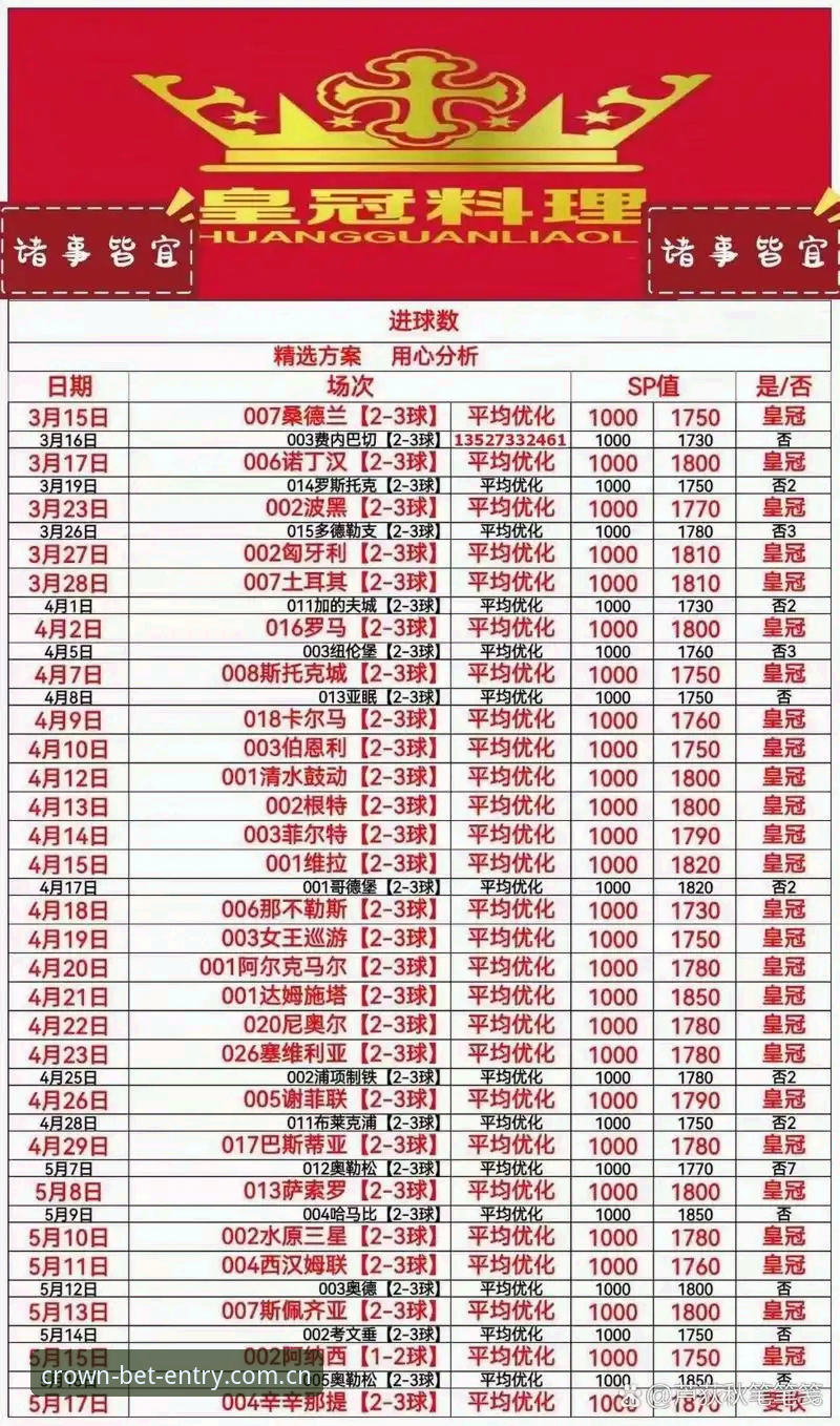 皇冠体彩官网登录下载不了？实用问题解决指南与必备技巧