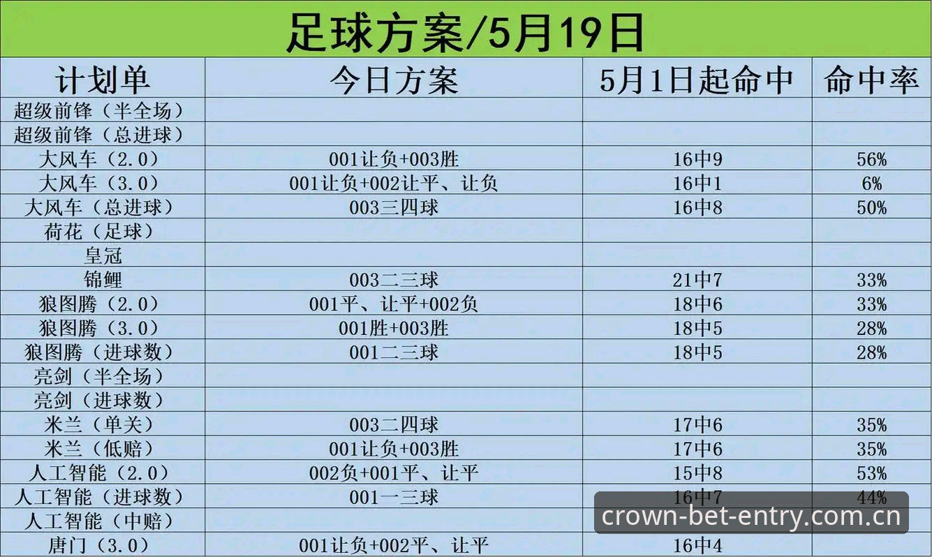 德国队26人世界杯名单解读教程——皇冠体彩平台带你深度剖析阵容亮点